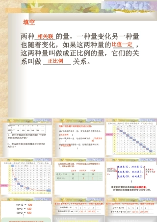 反比例课件_六年级数学下册(1)