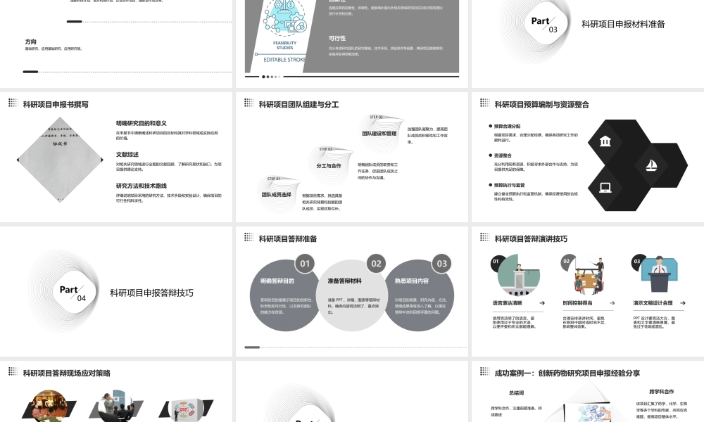 科研项目申报指导低到高课件