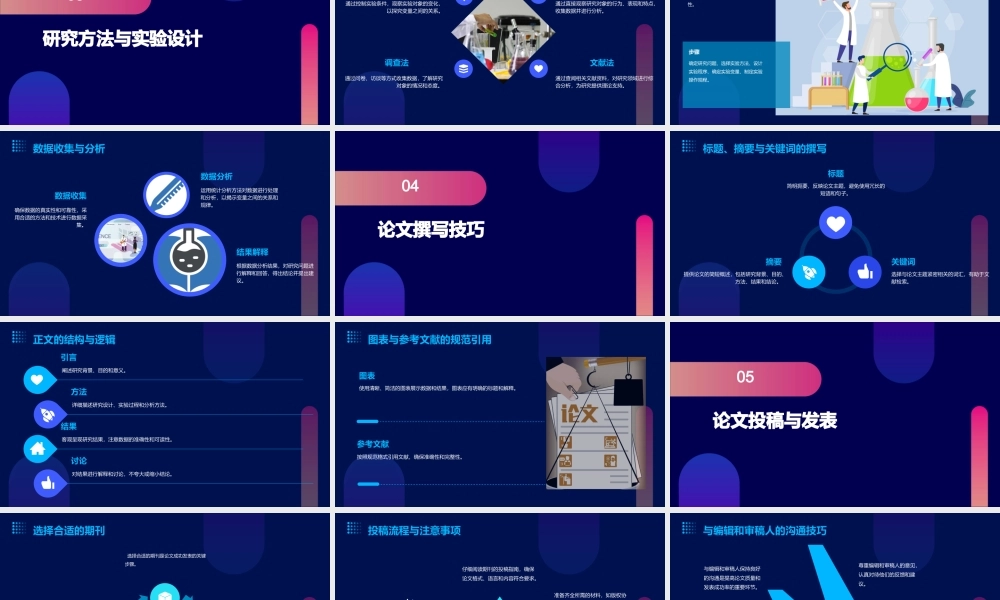 科研论文的撰写方法概要课件