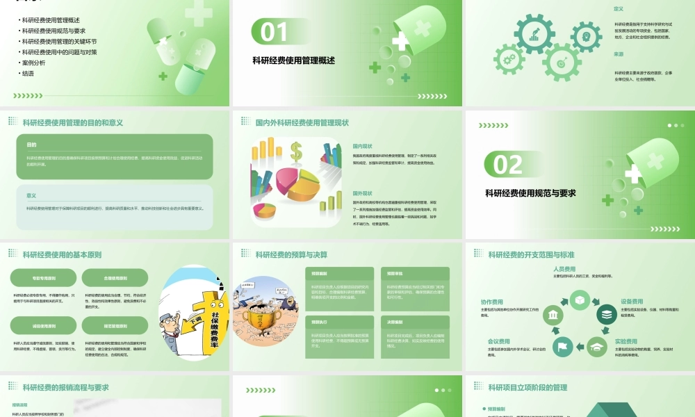 科研经费使用管理要点课件