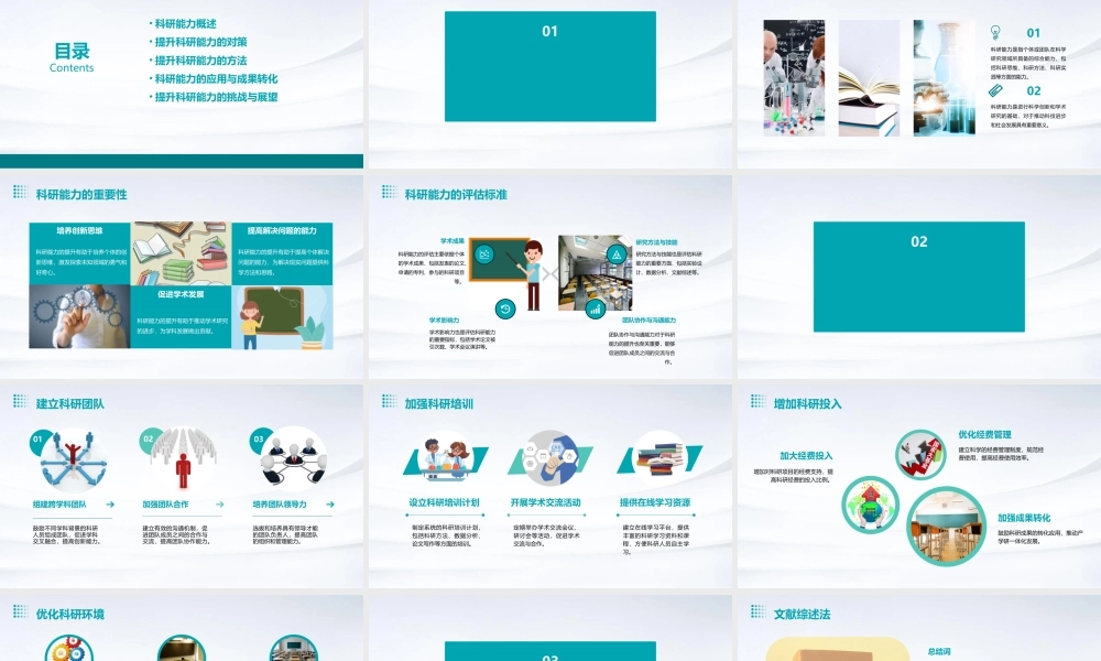 科研能力提升的对策与方法课件