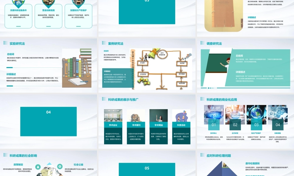 科研能力提升的对策与方法课件