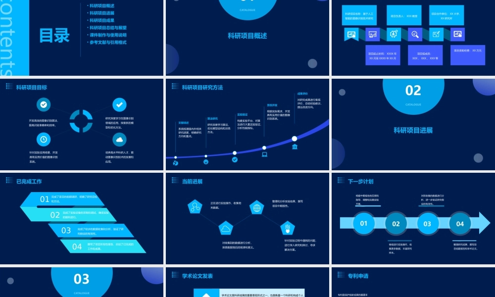 科研情况简介和课件