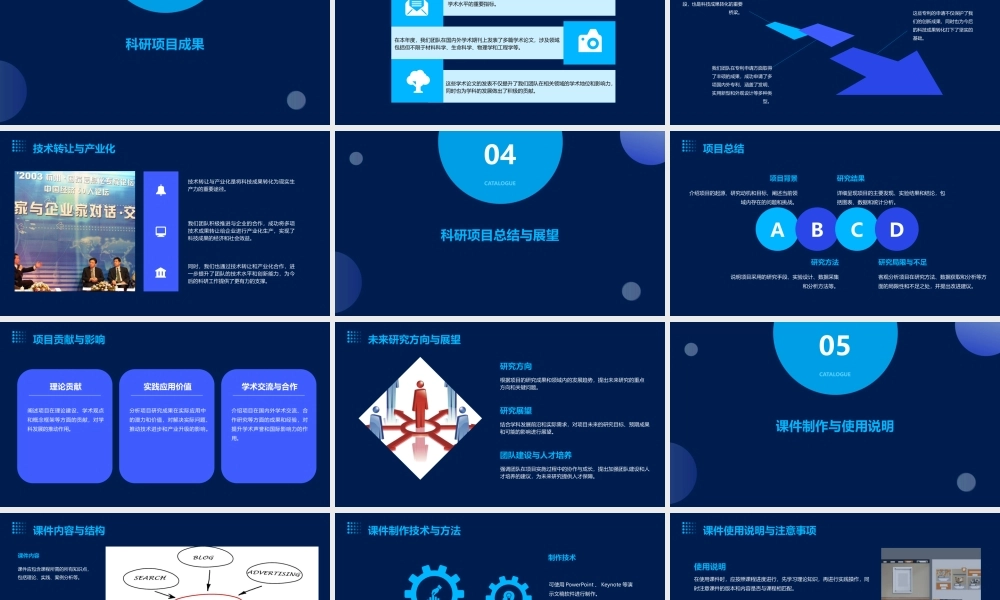 科研情况简介和课件
