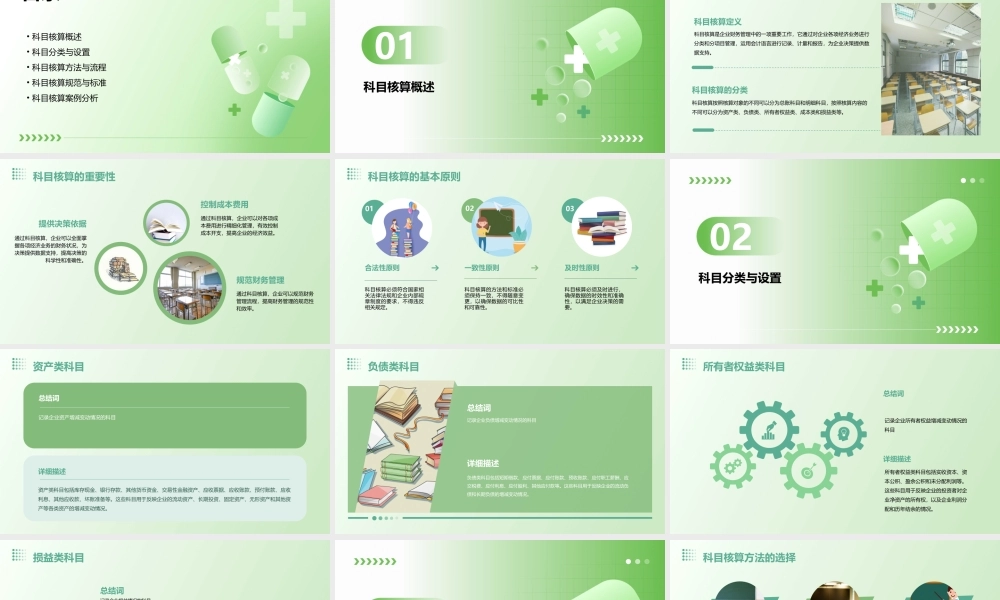 科目核算范围课件