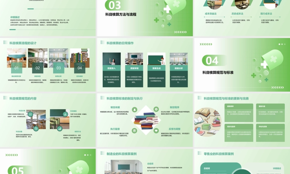 科目核算范围课件