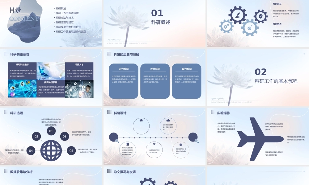 科研工作普及课件