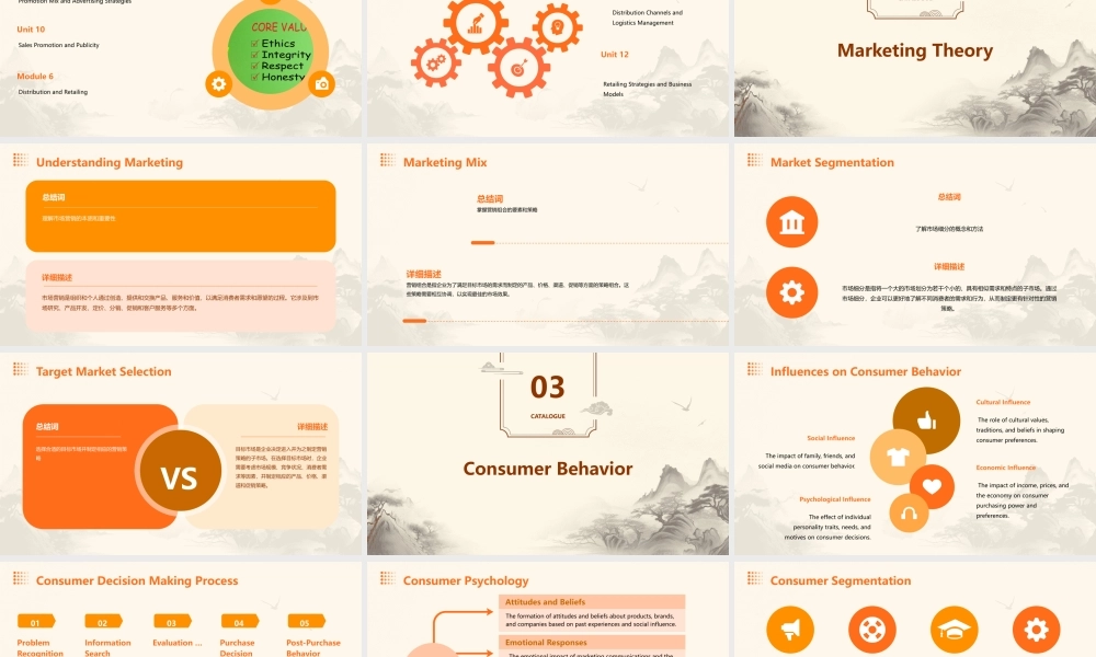 科特勒市场营销讲义英文版课件