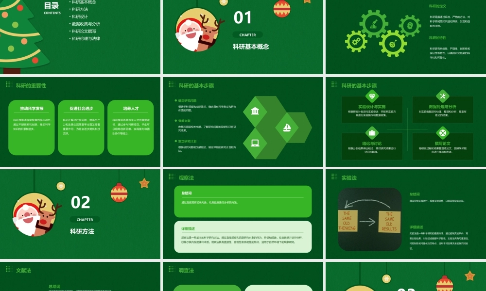 科研基本方法大纲章课件