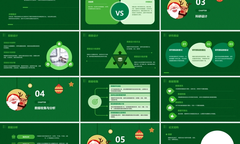 科研基本方法大纲章课件