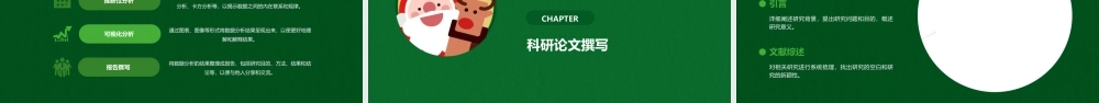 科研基本方法大纲章课件