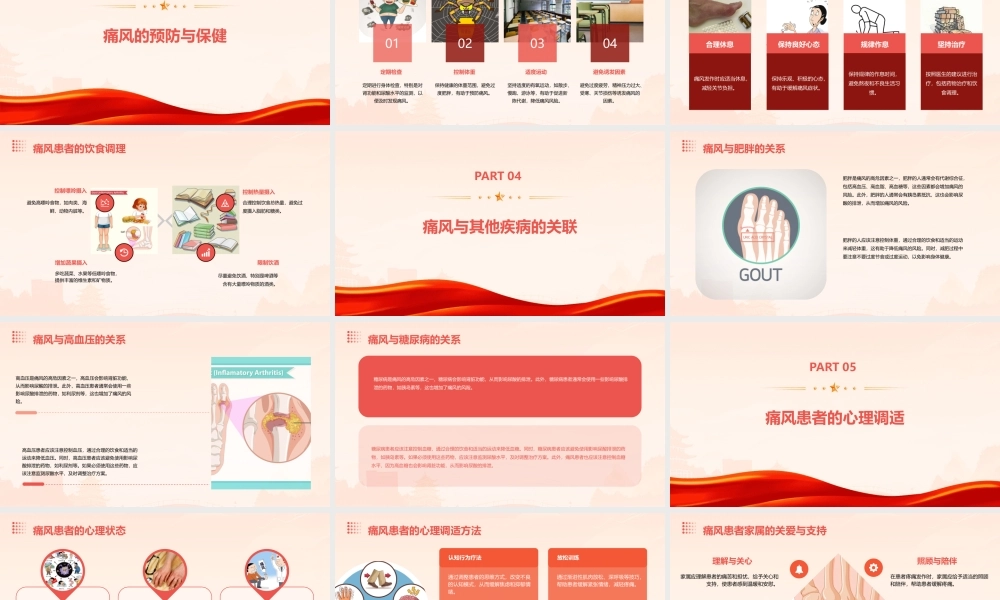 科普小知识——痛风课件