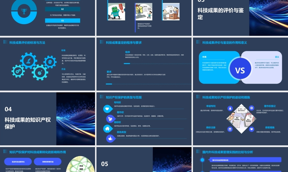 科技成果管理的基本知识课件