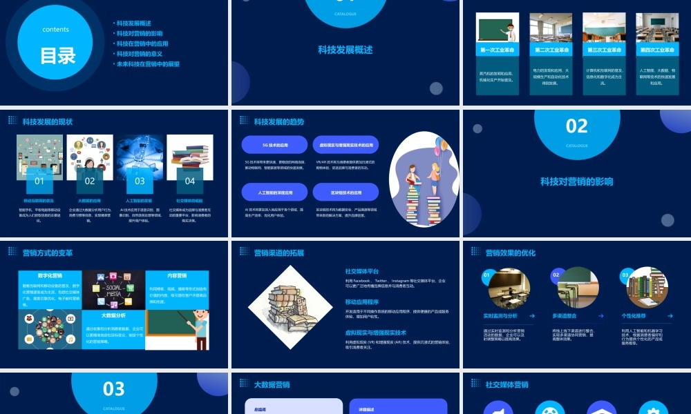 科技对营销的影响和意义课件