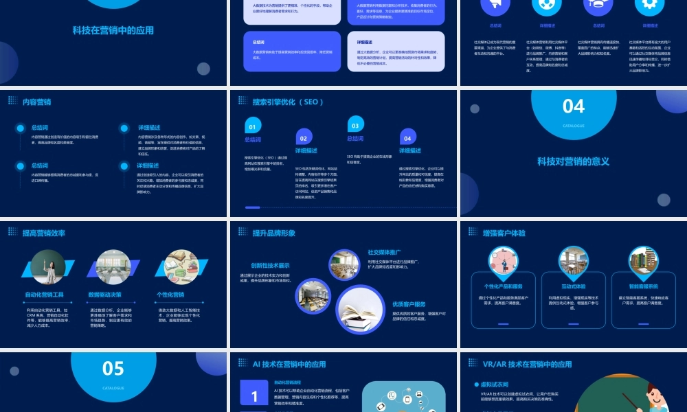科技对营销的影响和意义课件