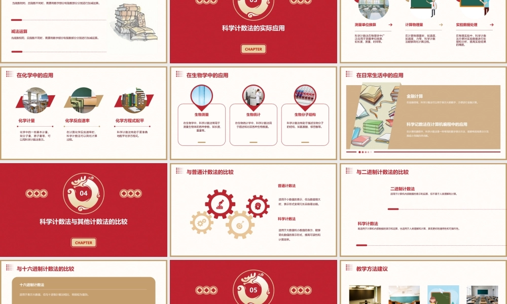 科学计数法(沪科版)课件