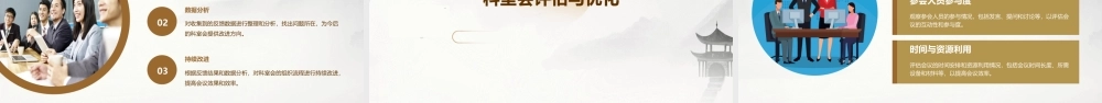 科室会组织流程通用课件