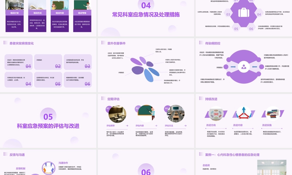 科室应急预案.x修改课件