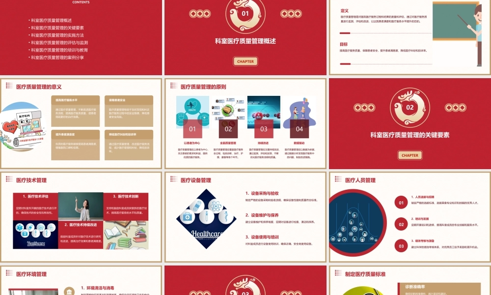 科室医疗质量管理及质控培训通用课件