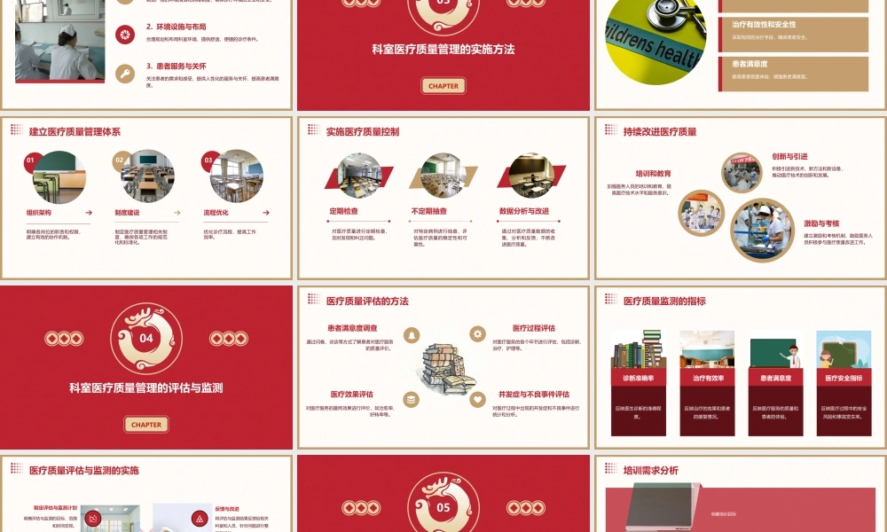 科室医疗质量管理及质控培训通用课件