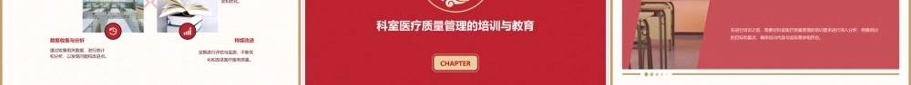 科室医疗质量管理及质控培训通用课件