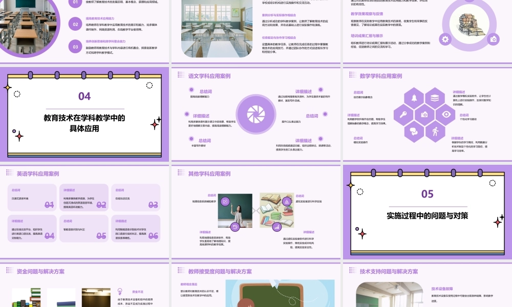 科学组织实施我市中小学教师教育技术在学科教学中的应用课件