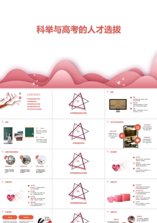 科举与高考的人才选拔课件