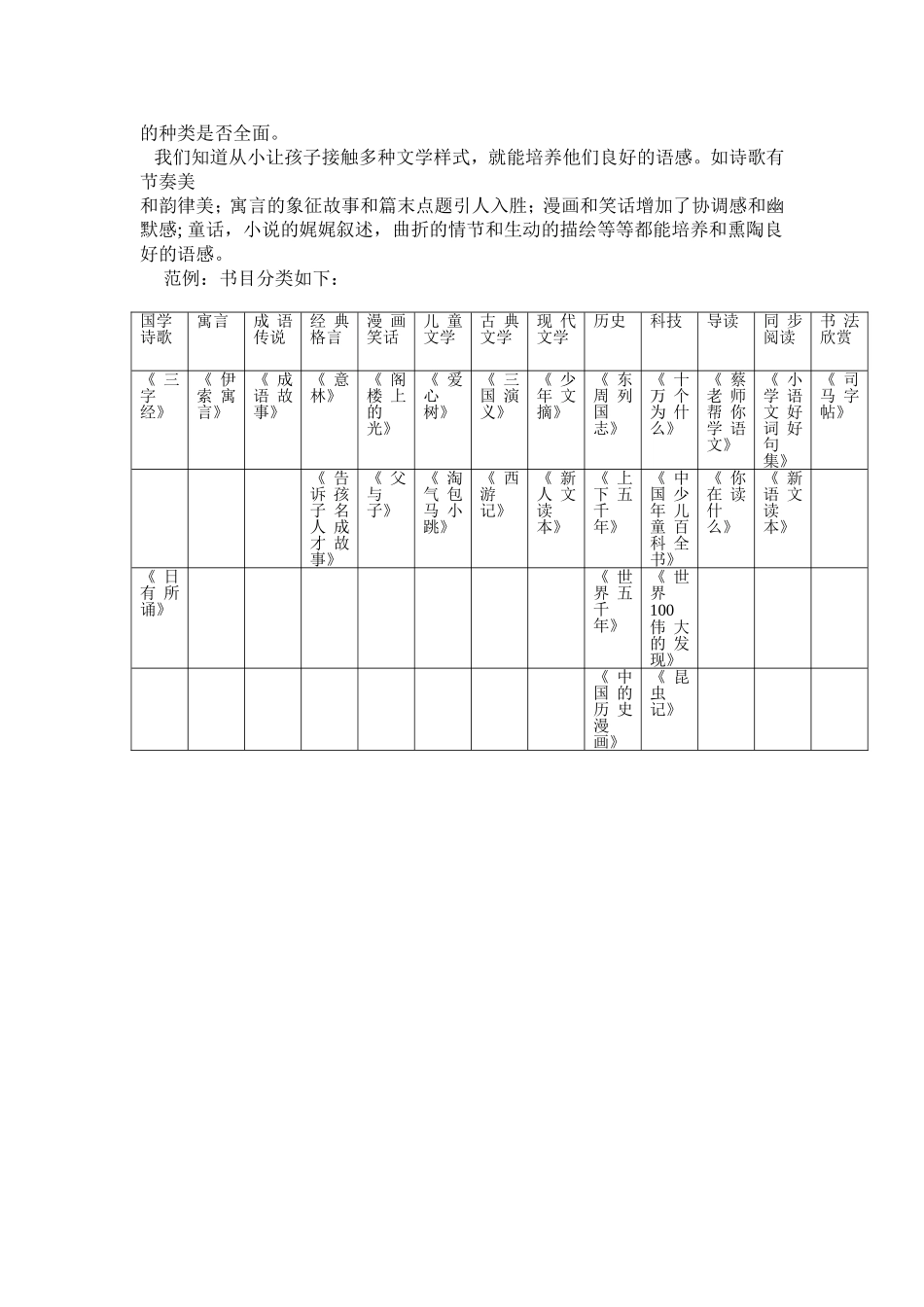 阅读需要均衡合理的搭配（董纯姣）_第2页