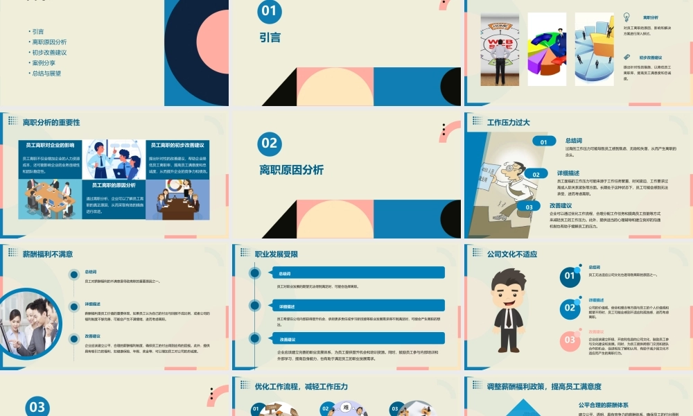 离职分析及初步改善建议课件
