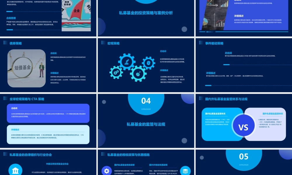 私募基金运作模式(最强完整版)课件