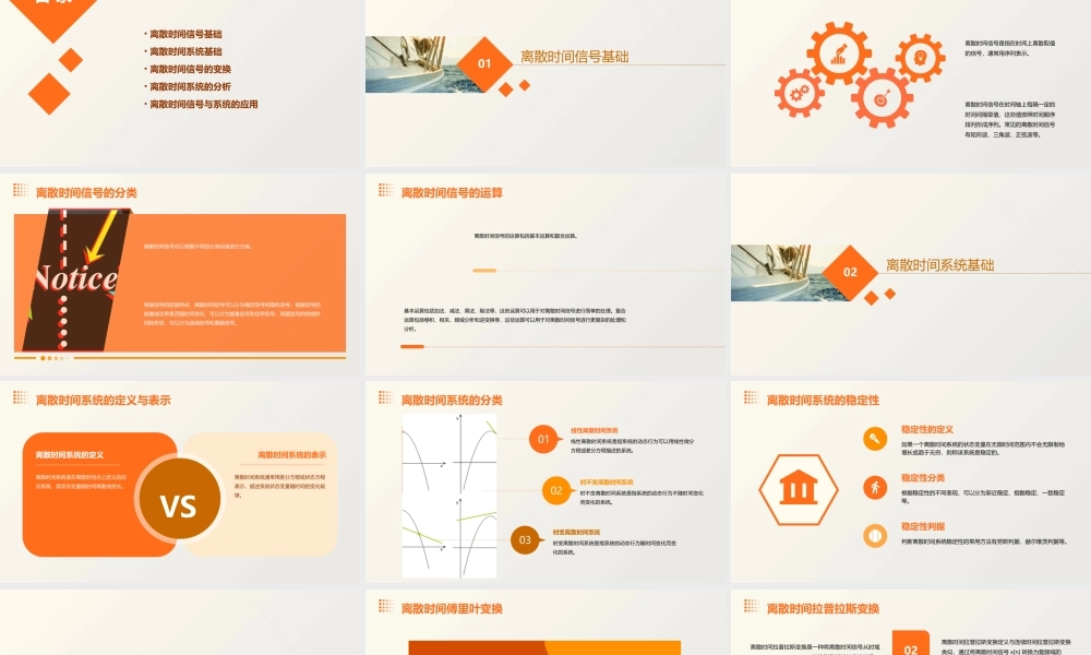 离散时间信号与系统培训教程课件