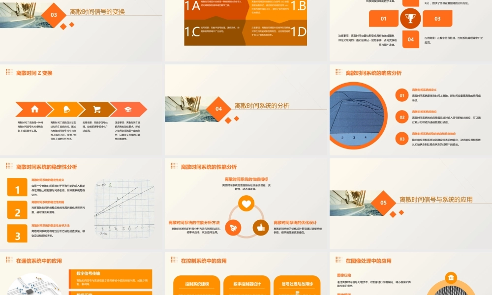 离散时间信号与系统培训教程课件