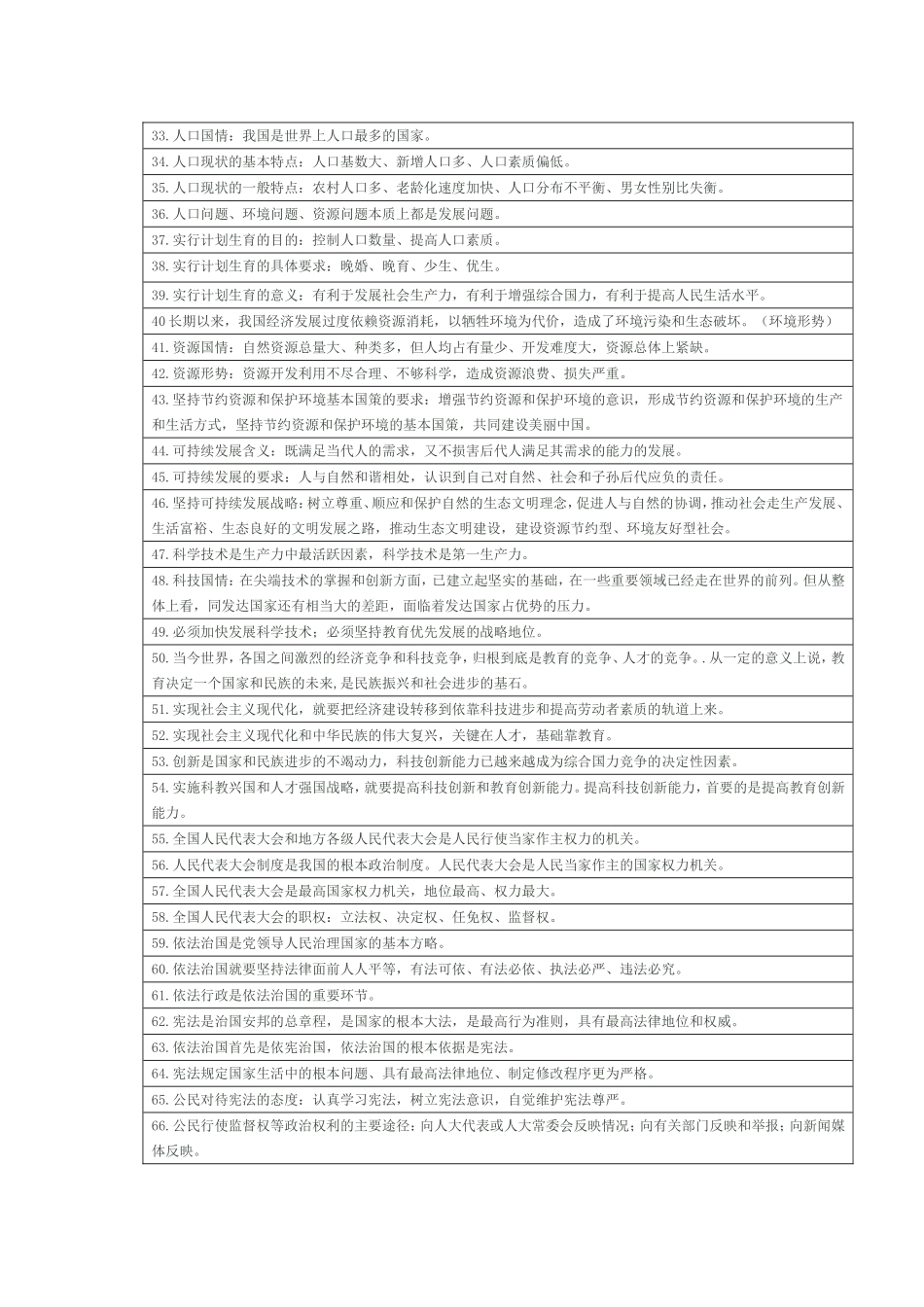 中考思品知识点快速记忆_第2页