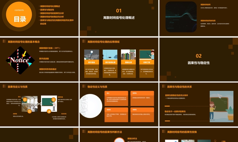 离散时间信号处理因果性稳定性关系课件
