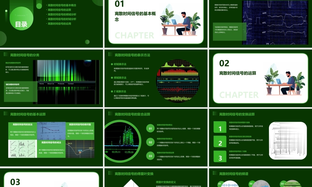 离散时间信号分析课件