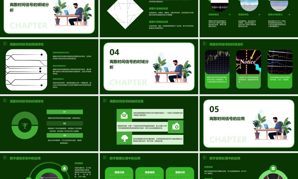离散时间信号分析课件
