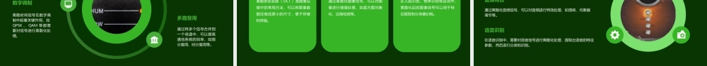离散时间信号分析课件