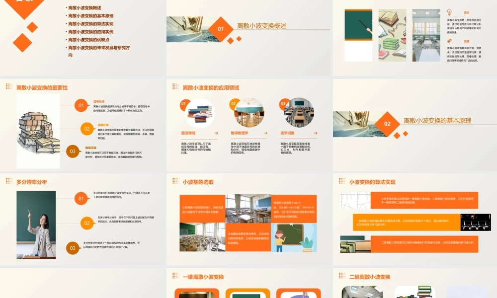 离散小波变换课件