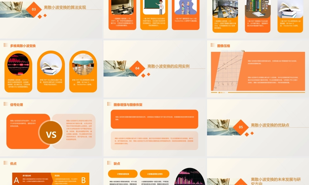 离散小波变换课件