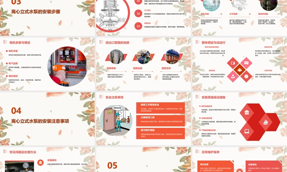 离心立式水泵安装课件