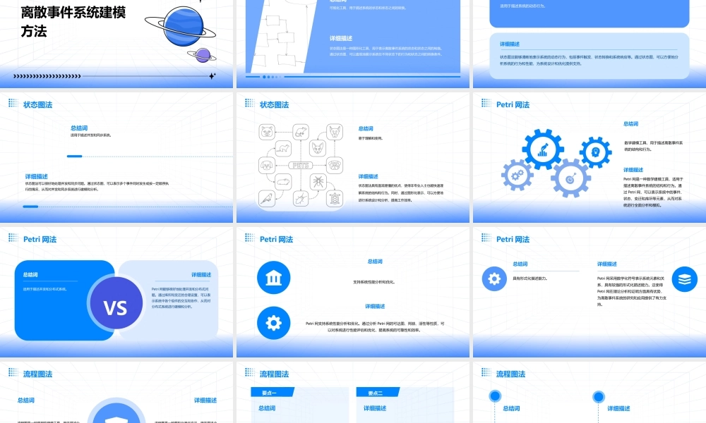 离散事件系统的建模方法课件
