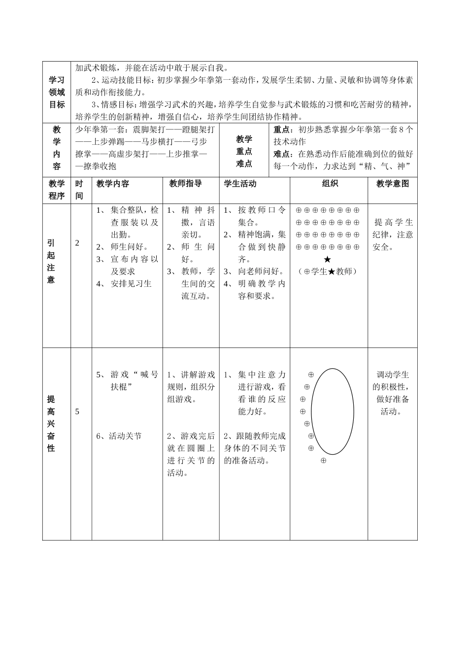 《武术——少年拳第一套》公开课教案[1]_第3页