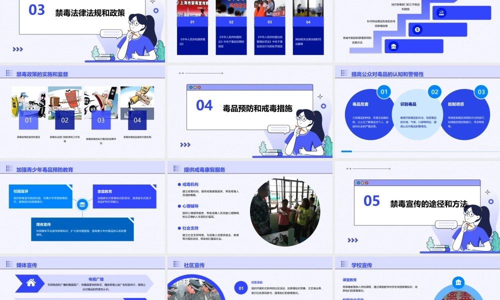 禁毒宣传通用课件