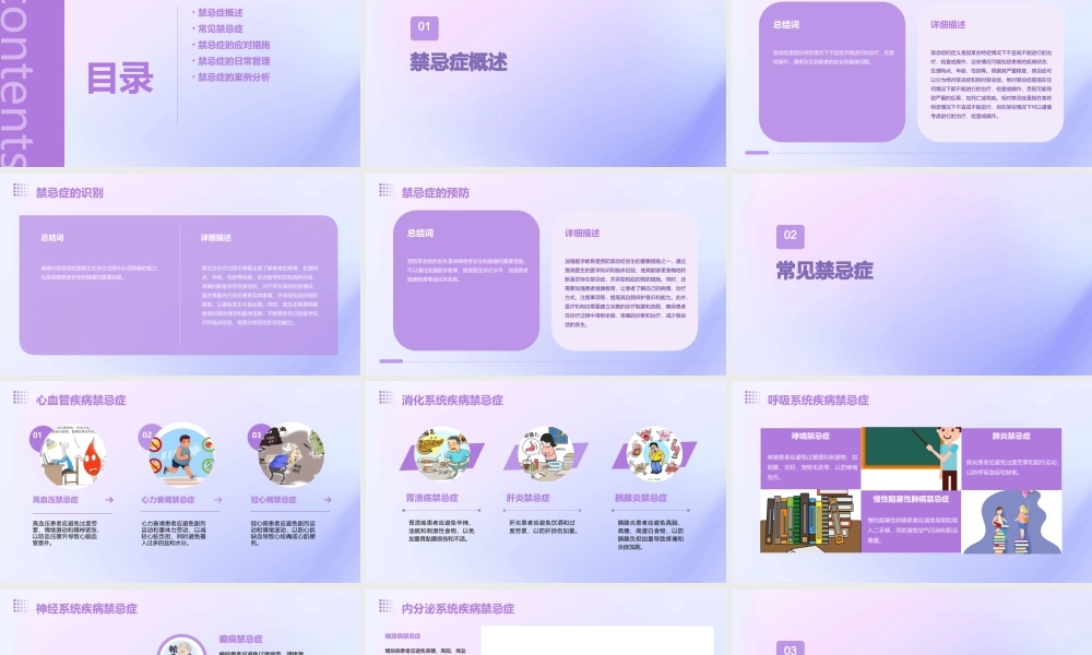 禁忌症掌握(盐城)课件