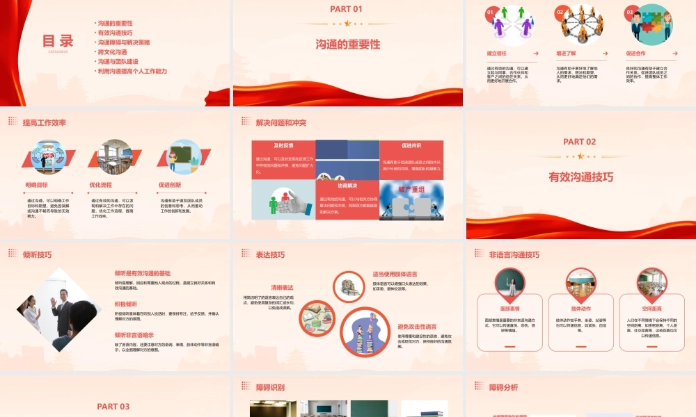 离不开的沟通利用沟通提高工作能力课件