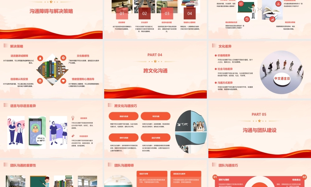 离不开的沟通利用沟通提高工作能力课件