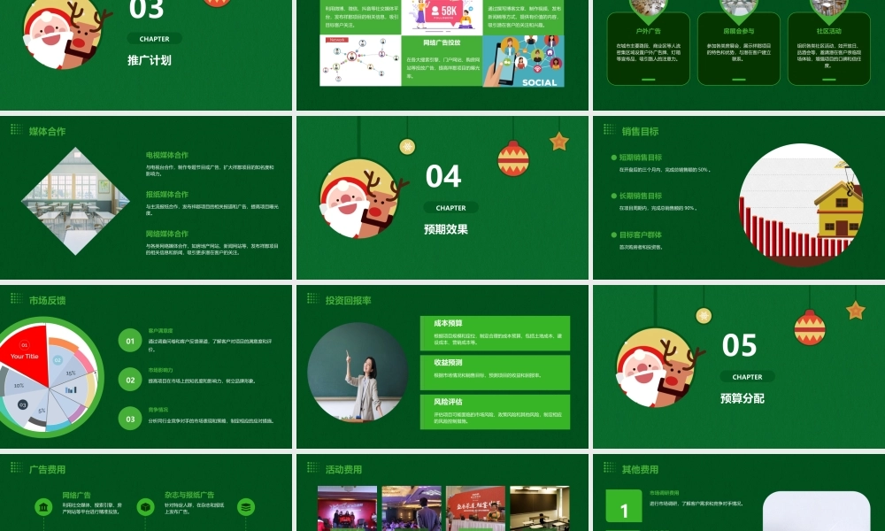 祥郡开盘前营销推广计划(翼丰行)课件