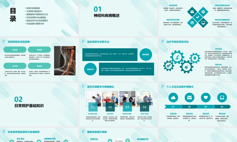 神经科疾病患者日常照护与康复锻炼护理课件