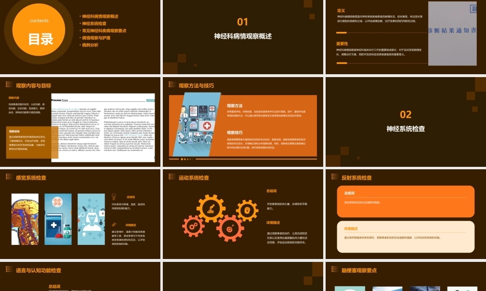 神经科病情观察课件