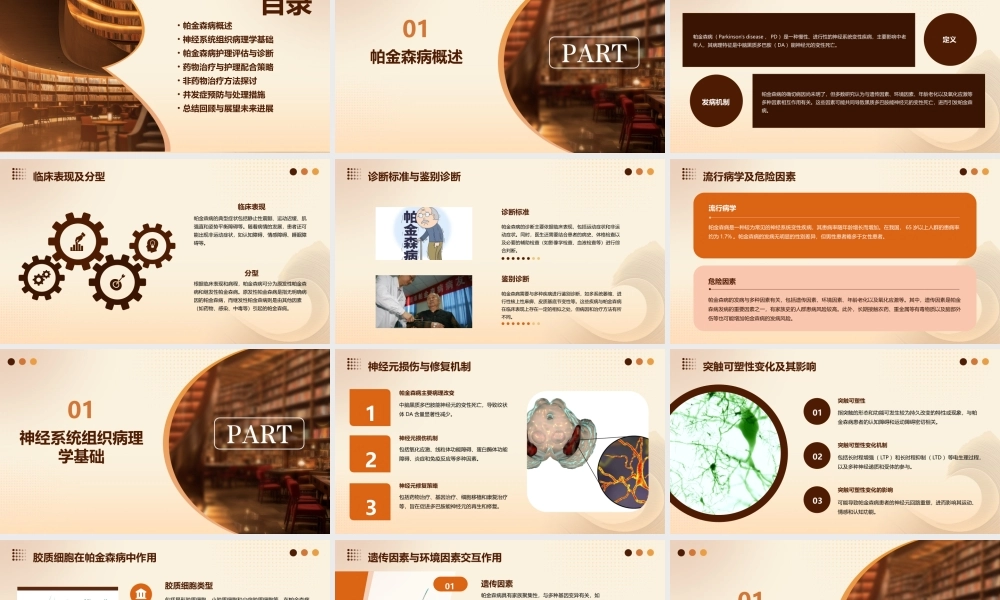 神经系统组织病理学之帕金森病护理课件